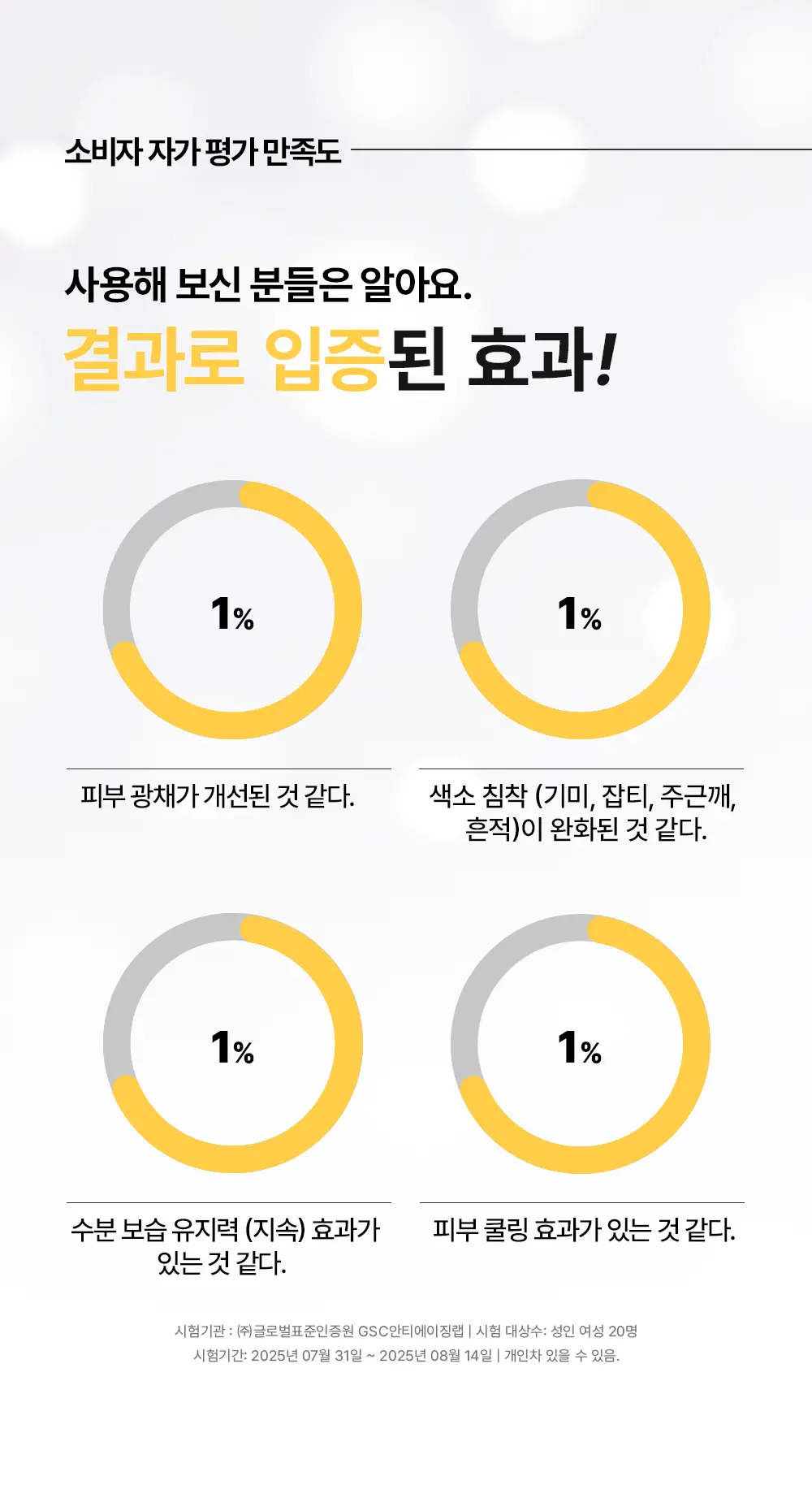 [기미잡티/광채모공팩] 어나더페이스 나이아치온 하이드로겔 마스크팩 4매 상세페이지 7